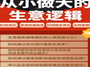 从小做大的生意逻辑-常盈社-官方网站