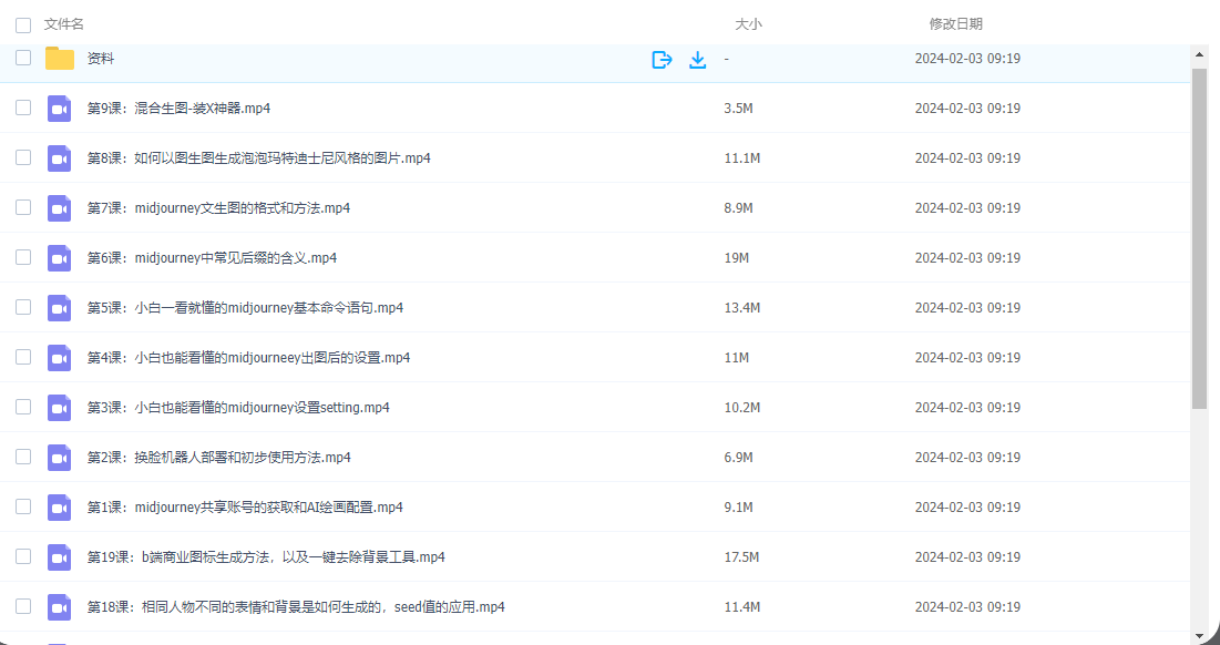 图片[2]-玩赚midjourney-AI回话从0到高手-常盈社-官方网站