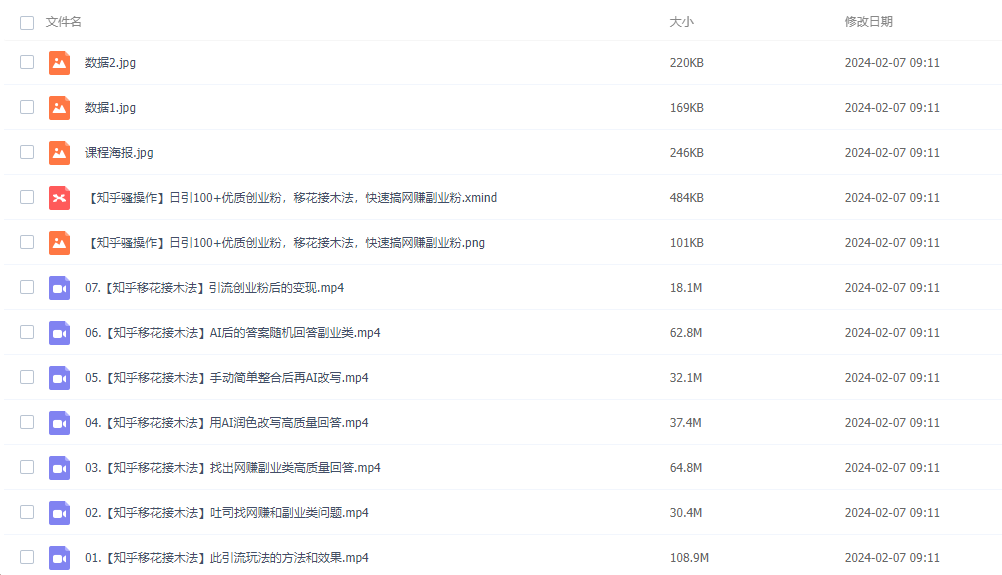 图片[2]-【知乎骚操作】日引100+优质创业粉，移花接木法，快速搞网赚副业粉-常盈社-官方网站