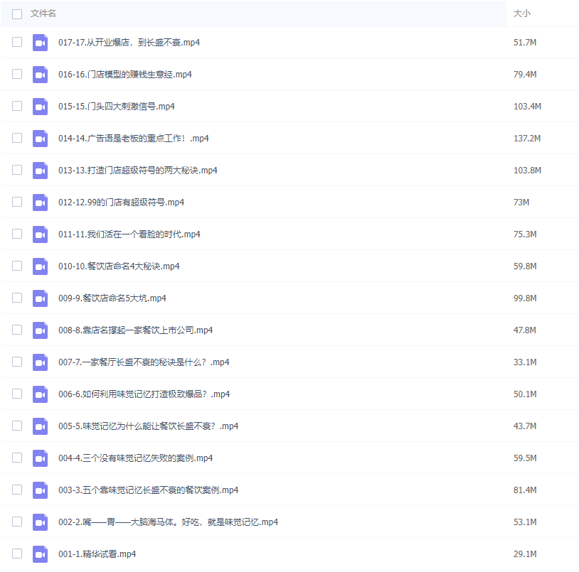图片[2]-餐饮店降维打击课（味觉、爆品、品牌、营销、赚钱）17节高清无水印-常盈社-官方网站