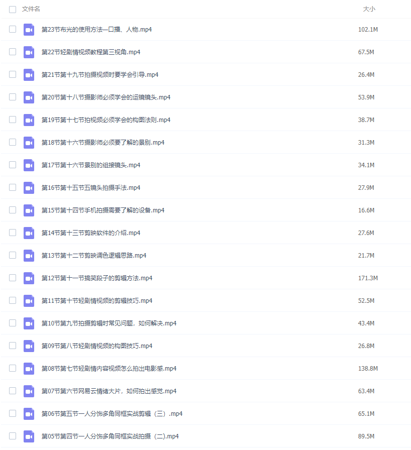 图片[2]-轻剧情手机拍摄剪辑思维+实操课-常盈社-官方网站