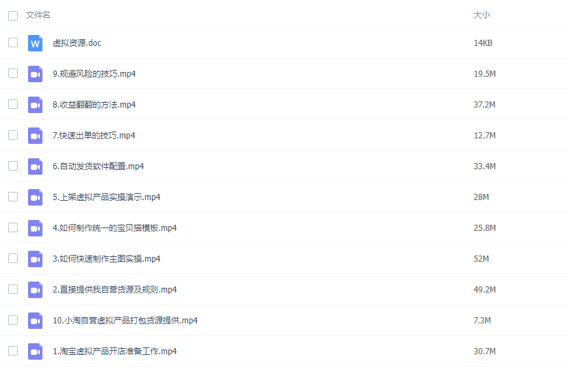 图片[2]-2024淘宝卖虚拟产品项目-常盈社-官方网站