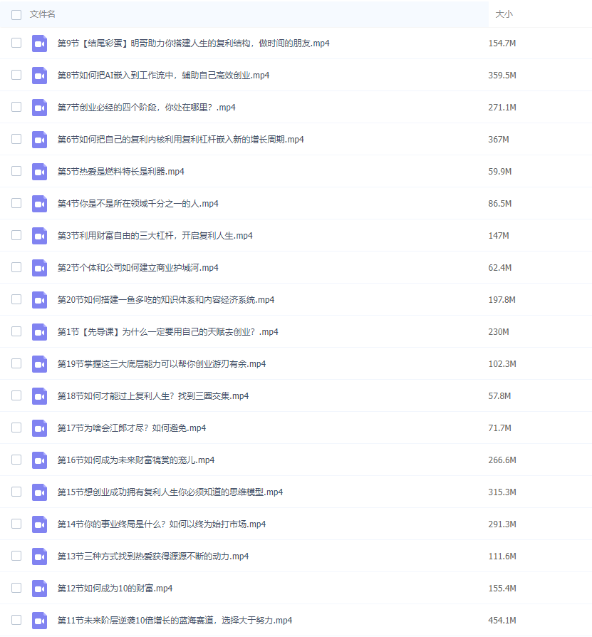 图片[2]-如何利用天赋打造持续赚钱商业模式，用自己天赋去创业-常盈社-官方网站