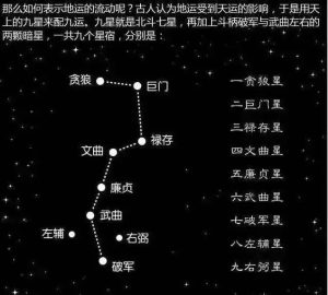 甲辰年厚礼：手把手教你布置今年的家居风水-常盈社-官方网站