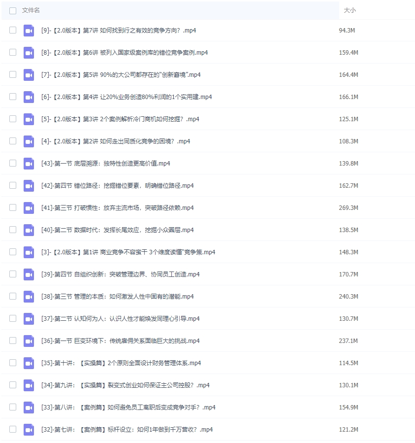 图片[2]-3合1课程套装【用人观+错位竞争+自主制创业】-常盈社-官方网站