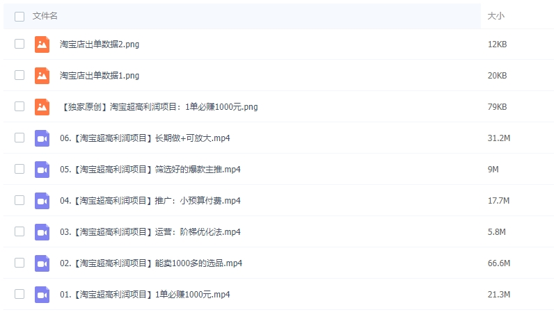 图片[2]-【淘宝独家项目】超高利润玩法：每单利润1000元-常盈社-官方网站