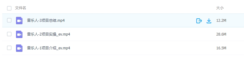 图片[2]-网易云音乐人项目日入100+小白也能操作-常盈社-官方网站
