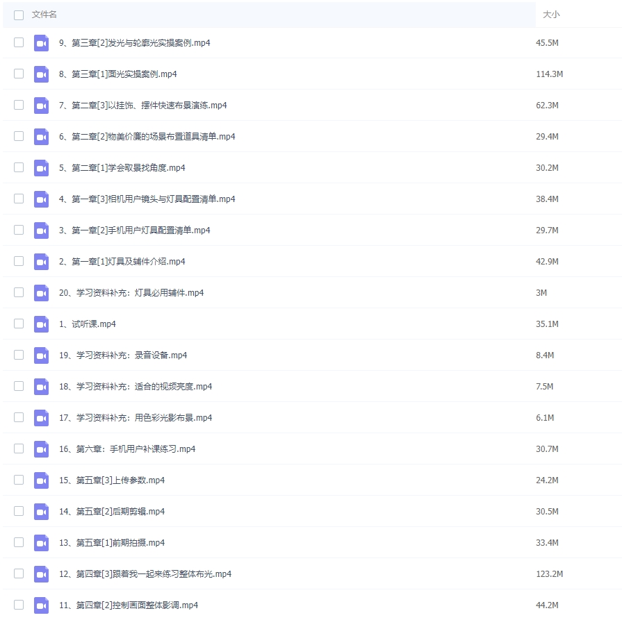 图片[2]-影像君短视频画质提升私教课场景搭建灯光技巧高清制作实操教学-常盈社-官方网站