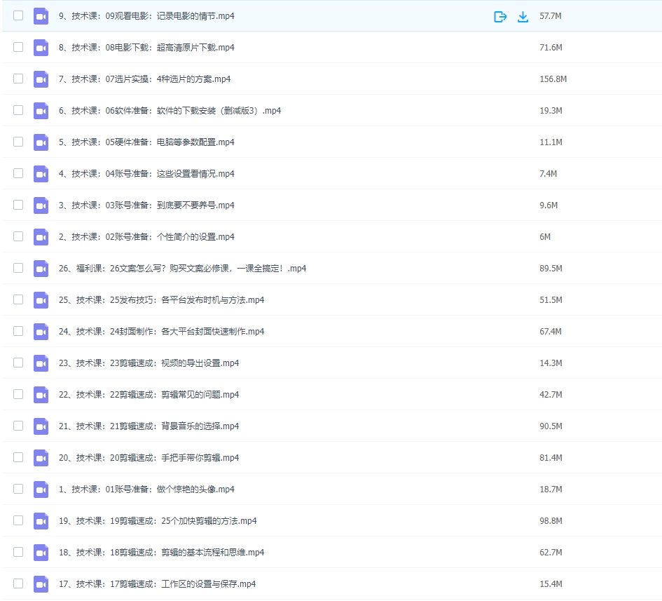 图片[2]-影视综艺技术攻略2.0：从账号准备到硬件软件准备到制作到发布-常盈社-官方网站