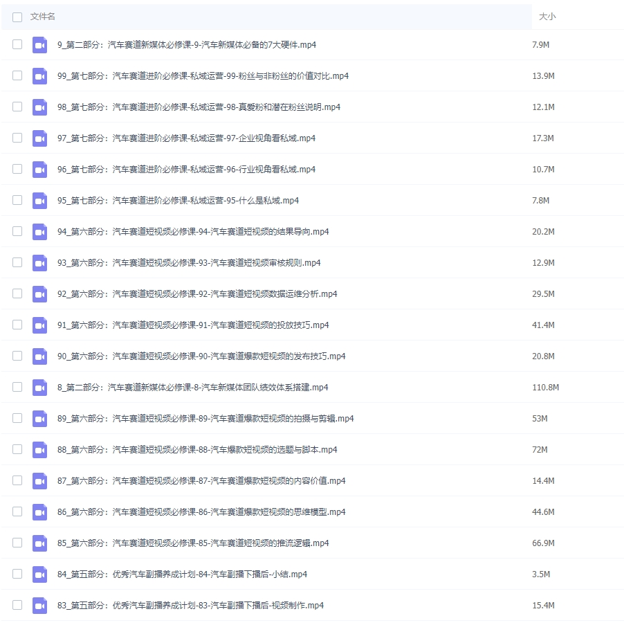 图片[2]-汽车行业抖音短视频-直播必修课-常盈社-官方网站