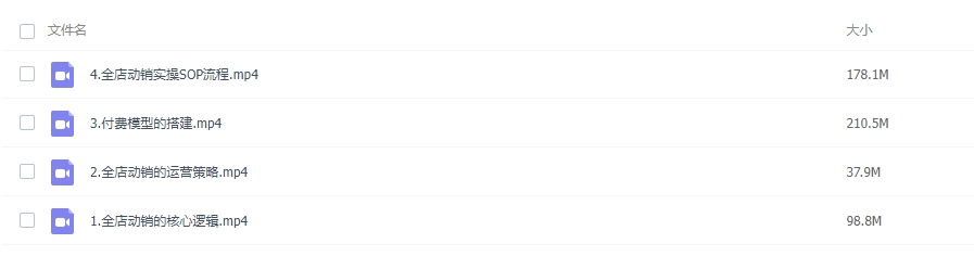 图片[2]-老陶-告别亏损从全店动销开始-常盈社-官方网站