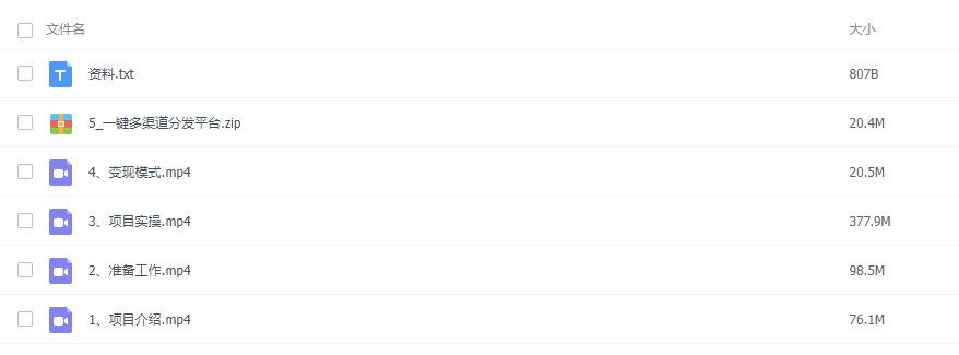 图片[2]-免费AI工具做不露脸YouTube视频，月入6400美金，无任何门槛，小白轻松上手-常盈社-官方网站