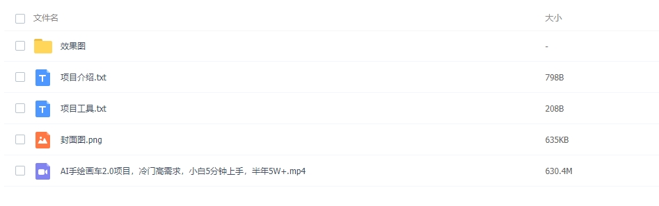 图片[2]-AI手绘画车2.0项目，冷门高需求，小白5分钟上手，半年5W+-常盈社-官方网站