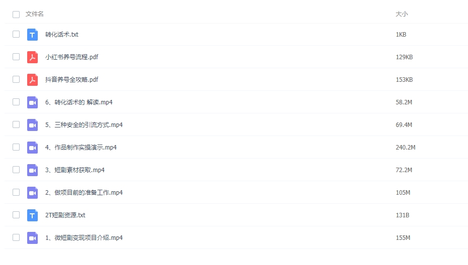 图片[2]-抖快做微短剧，8天收入2600+的实操经验，从前端设置到后期转化手把手教-常盈社-官方网站