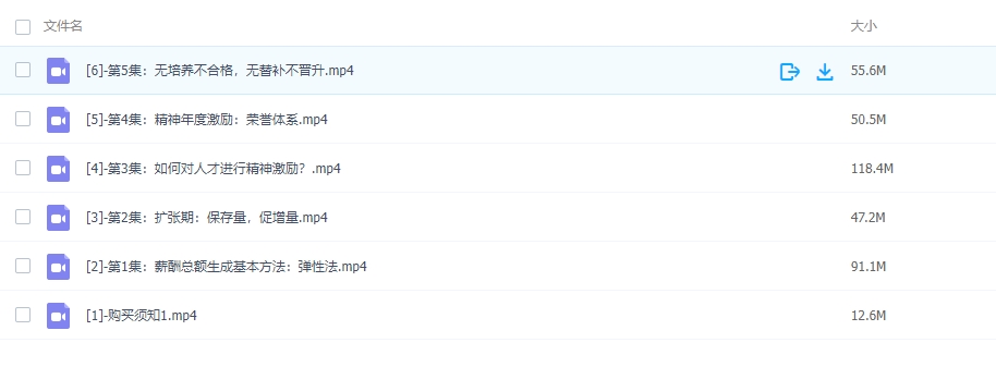 图片[2]-《学会薪酬绩效 突破人效困境》私房课-常盈社-官方网站