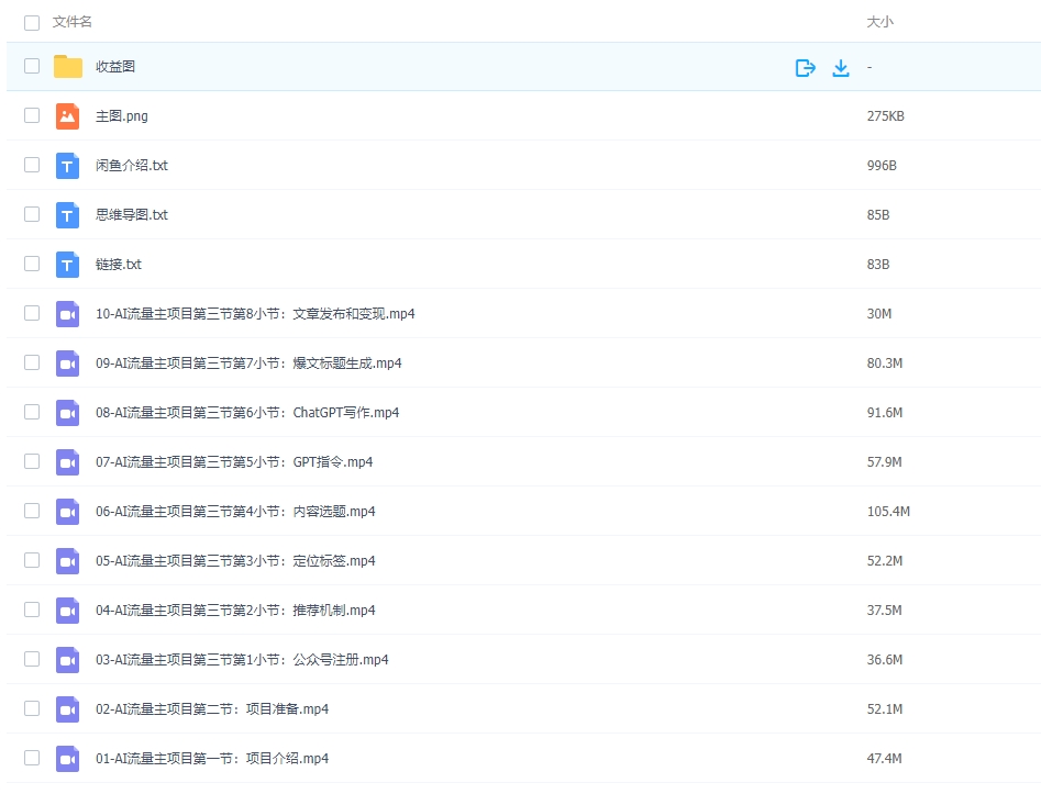 图片[2]-AI流量主新手入门详解日入1000+秘籍-常盈社-官方网站