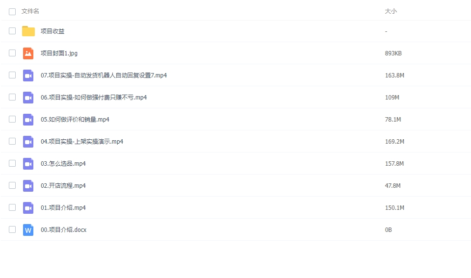 图片[2]-多多虚拟店铺运营，小白也能月收入10000+-常盈社-官方网站