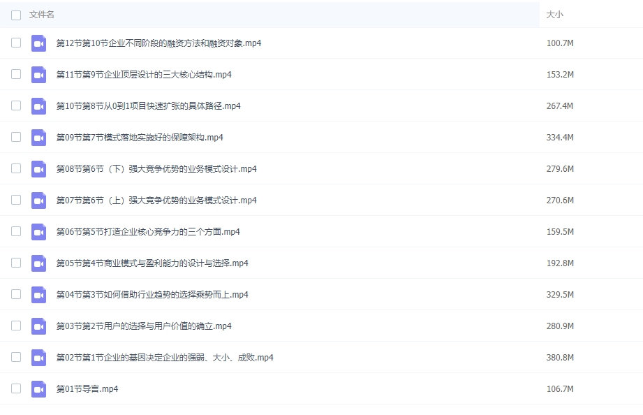 图片[2]-谢华从小做大的生意逻辑-常盈社-官方网站