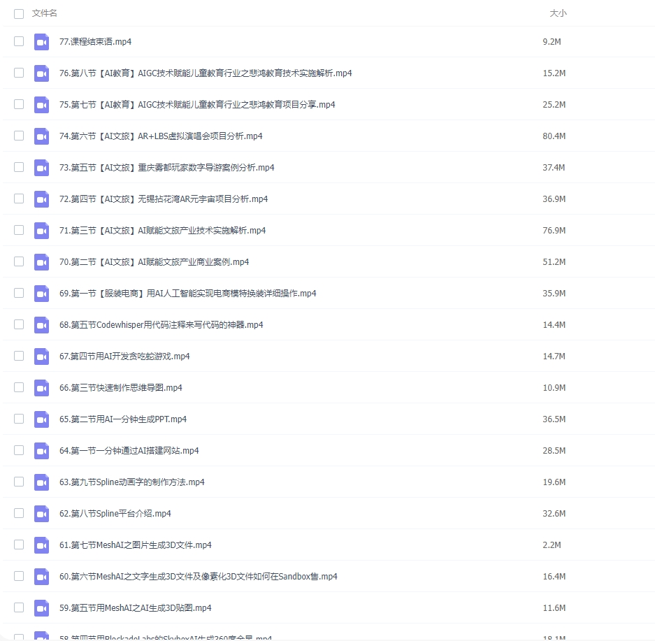 图片[2]-AIGC-商业案例实战课，发觉其创造和商业的无限可能，AI技术新商机-常盈社-官方网站