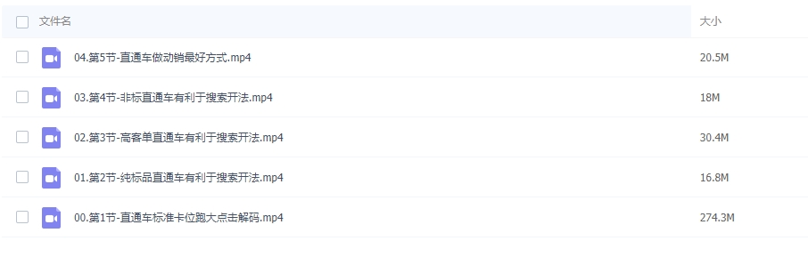 图片[2]-无界直通车拉搜索系统课-常盈社-官方网站