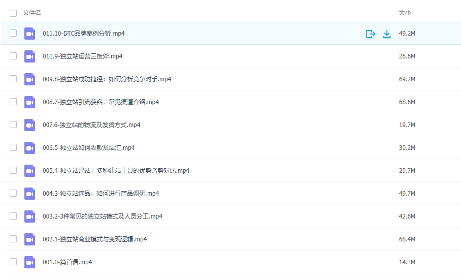 图片[2]-掘金独立站，0-1体系化入门，小白跨境电商指南-常盈社-官方网站
