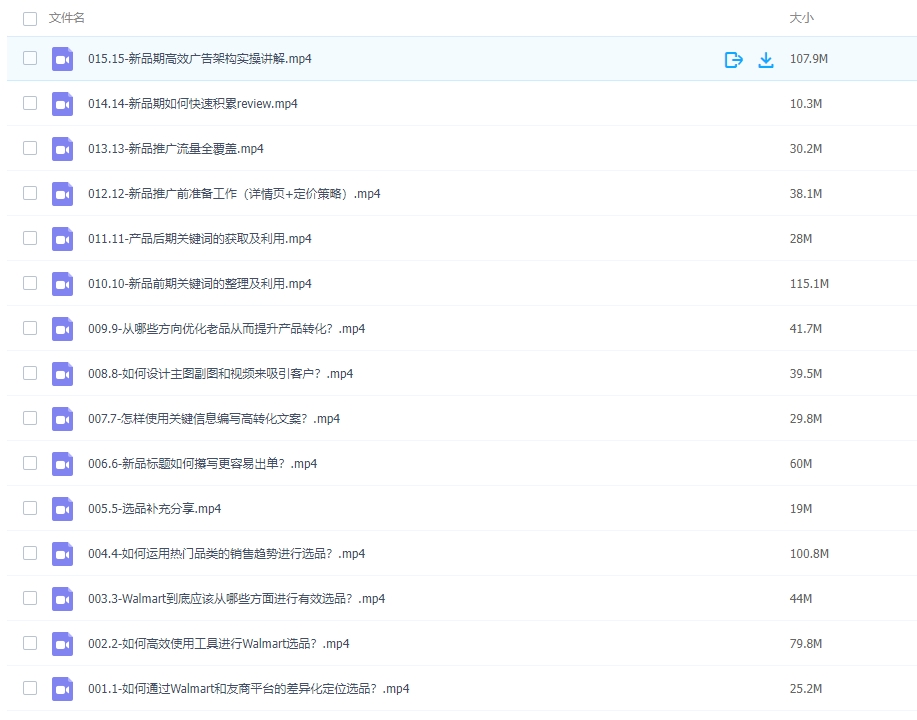 图片[2]-Walmart运营必备：沃尔玛高效运营技巧-常盈社-官方网站
