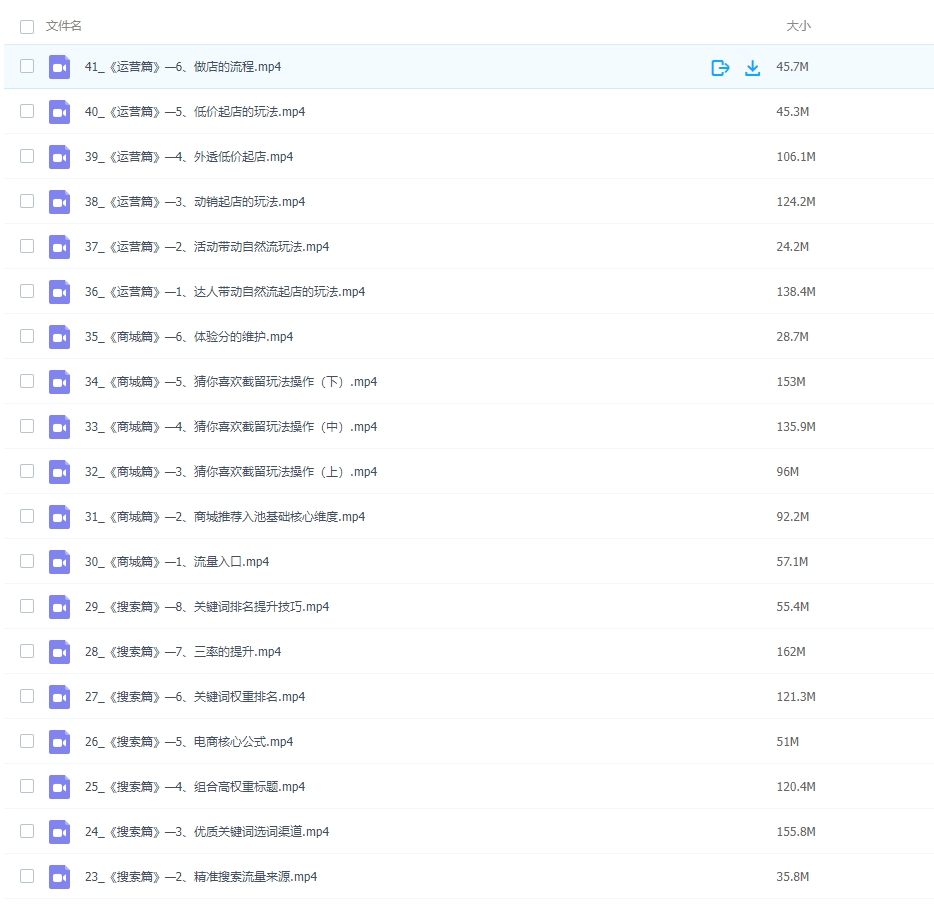图片[2]-电商抖音小店教程-常盈社-官方网站