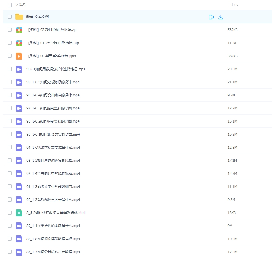图片[2]-梨云.小红书私教第七期-常盈社-官方网站