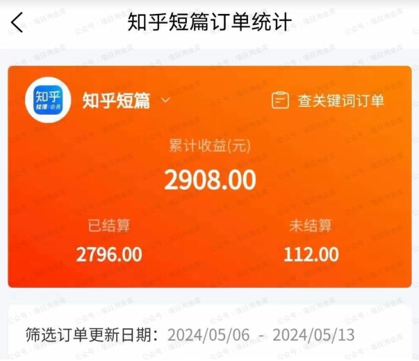 小说推文如何跟爆品，成为爆品