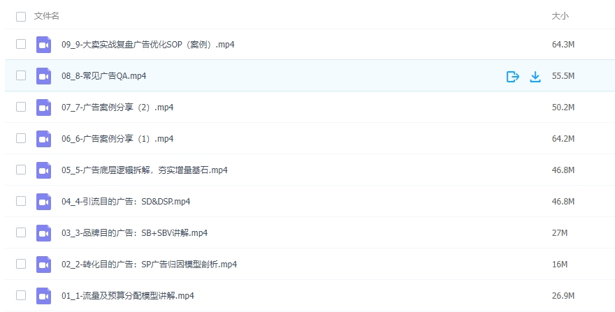 图片[2]-亚马逊SP-SB-SD广告组合打法-常盈社-官方网站