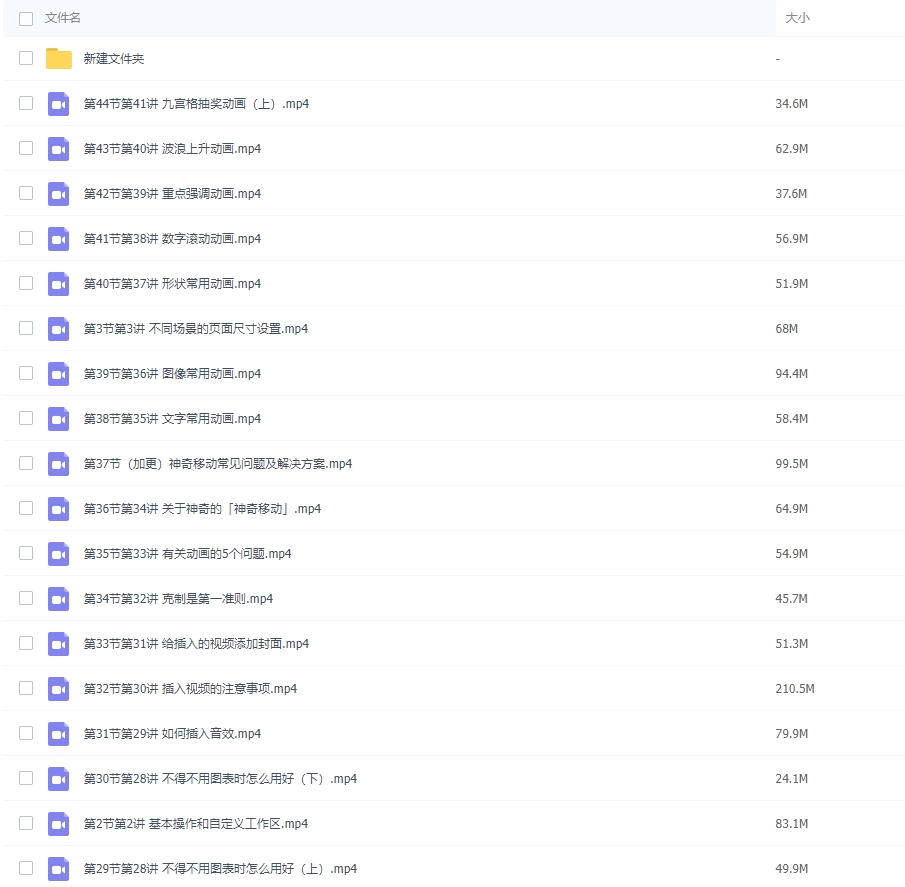 图片[2]-Keynote演示-设计指南，实战技巧案例，做出令人耳目一新的演示作品-常盈社-官方网站