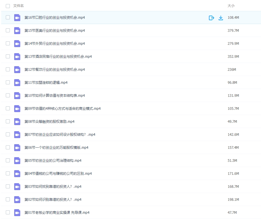 图片[2]-老板必学的商业实操课-常盈社-官方网站