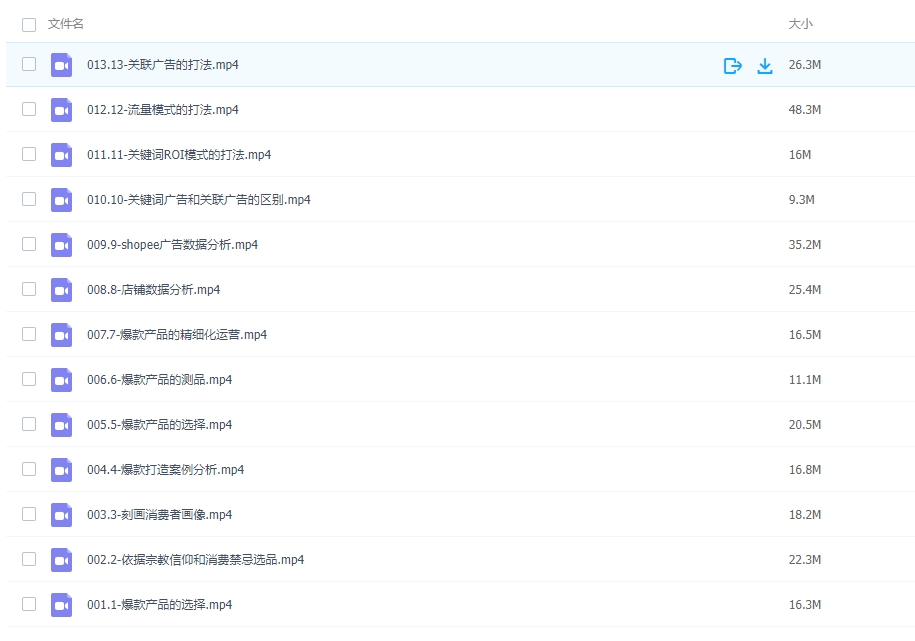 图片[2]-Shopee爆款打造核心运营方法-常盈社-官方网站
