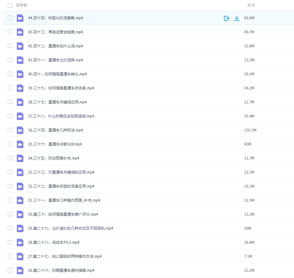 图片[2]-跨境半日谈，阿里国际站系列课-常盈社-官方网站