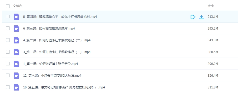 图片[2]-0基础小红书博主IP训练营第5期-常盈社-官方网站
