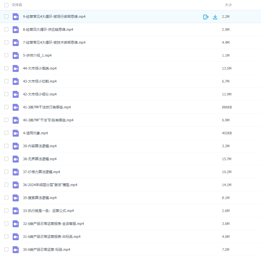 图片[2]-淘宝电商三维，经营心法-常盈社-官方网站