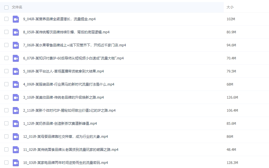 图片[2]-中小企业实战手册流量增长案例全拆解-常盈社-官方网站
