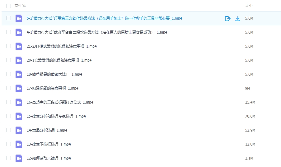 图片[2]-速卖通全托管专题专项课程-常盈社-官方网站