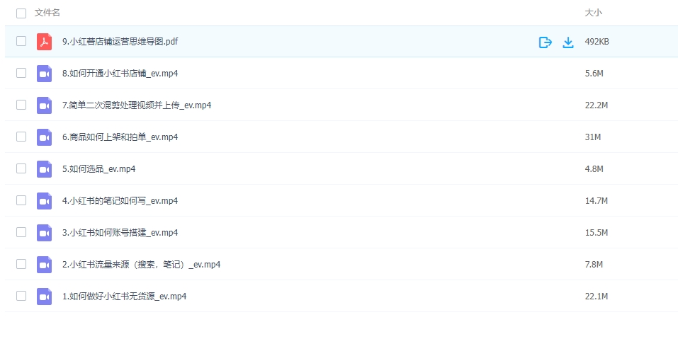 图片[2]-小红书无货源项目-常盈社-官方网站