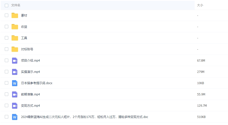 图片[2]-2024最新蓝海AI生成二次元拟人短片，2个月涨粉170万，轻松月入过万-常盈社-官方网站