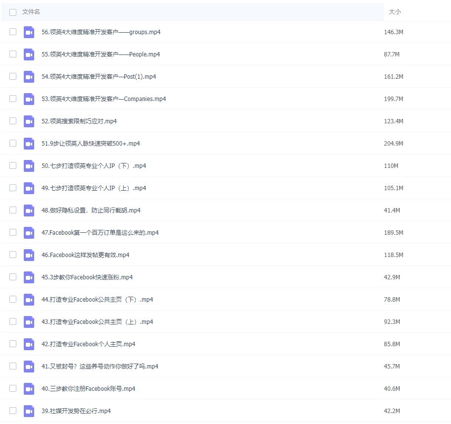 图片[2]-外贸小白如何完美蜕变行业销冠线上课程-常盈社-官方网站