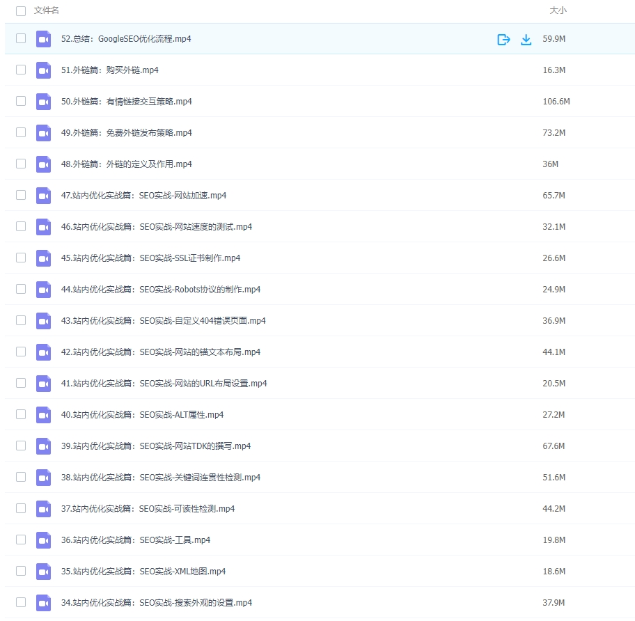 图片[2]-谷歌优化师部落，GoogleSEO令居出入门系列教程-常盈社-官方网站