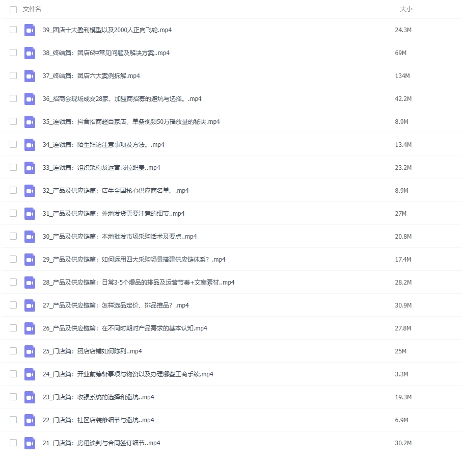 图片[2]-社区团店就这么干2.0-常盈社-官方网站