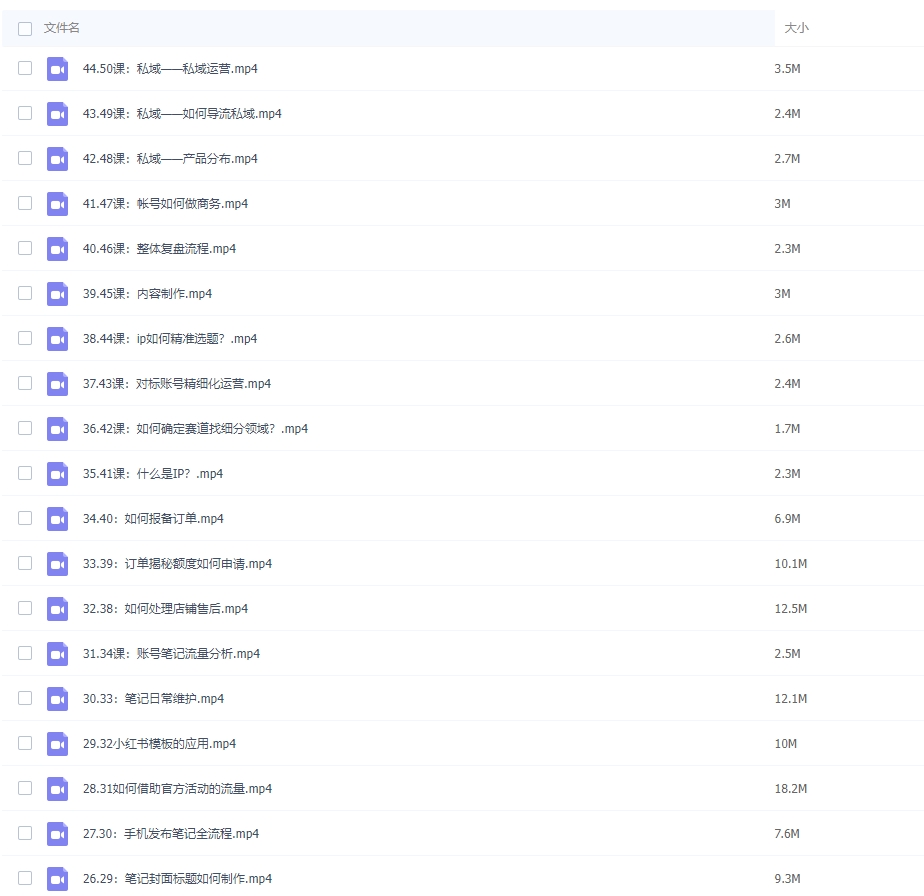 图片[2]-小红书电商从0-1零基础入门课程-每个人的机会-常盈社-官方网站