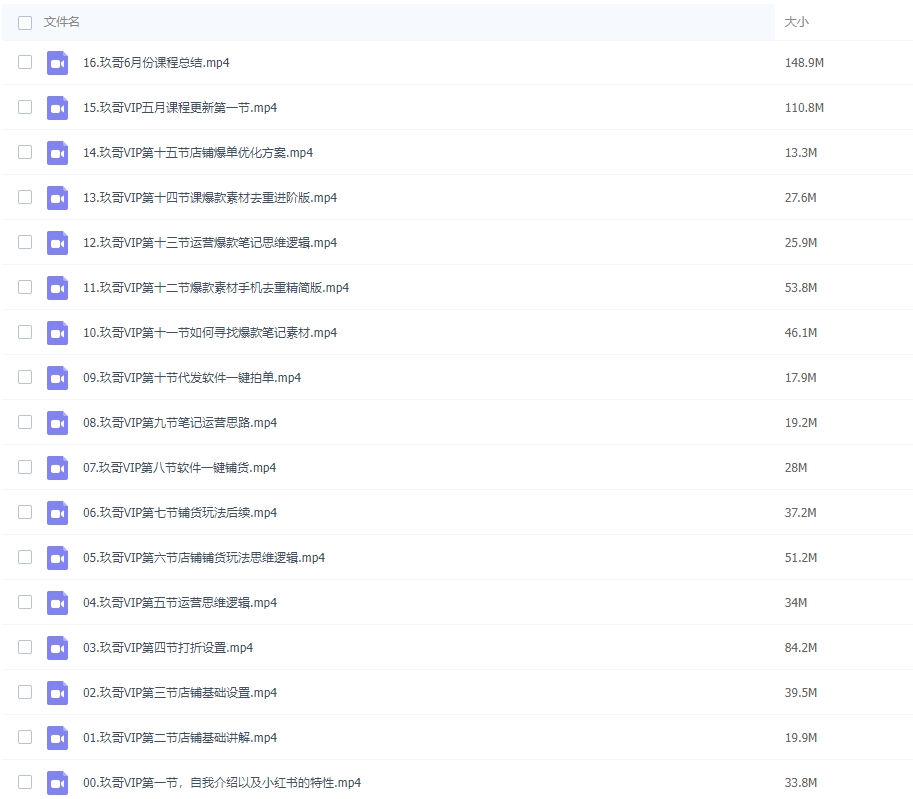 图片[2]-【小红书】电商运营入门到精通课-常盈社-官方网站