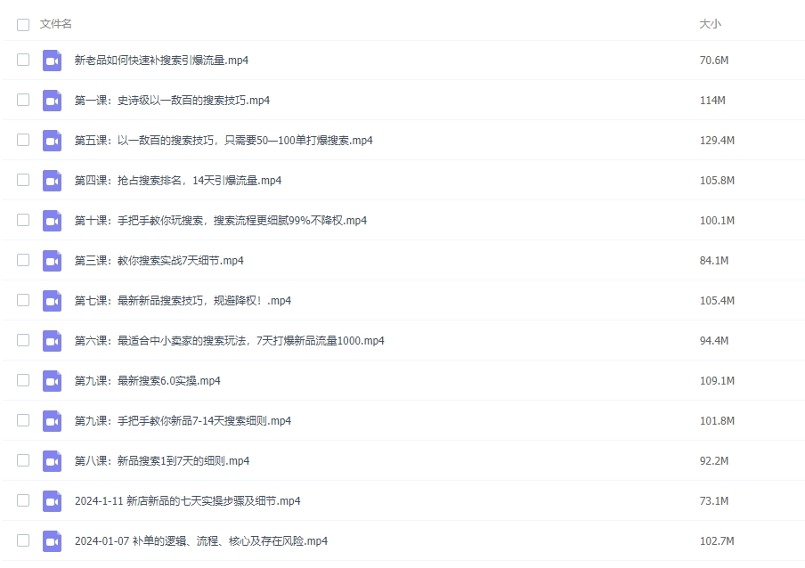 图片[2]-强化搜索实战训练营，手把手教你7-14天快速-打爆新品流量-常盈社-官方网站