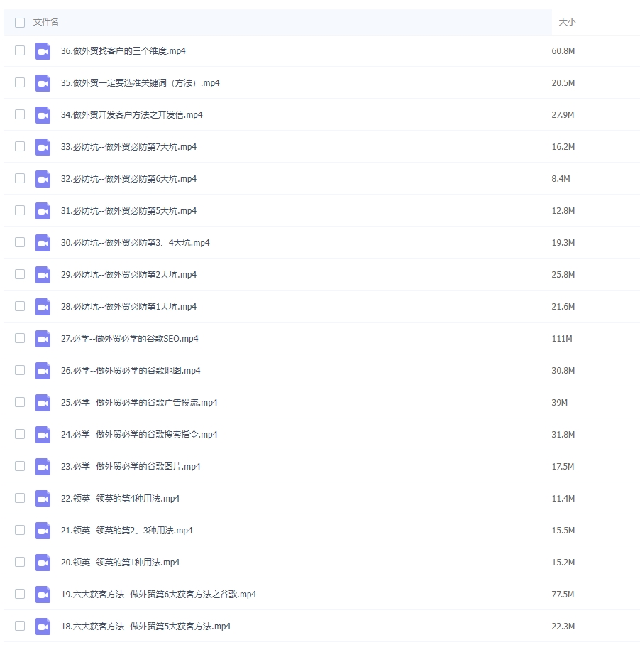 图片[2]-外贸线上实战训练营，拆解外贸的底层逻辑，打破你对外贸的固有认知-常盈社-官方网站
