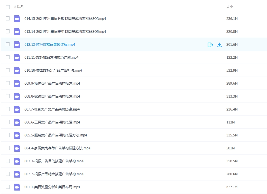 图片[2]-龙腾计划-草坪手特训营-亚马逊，高阶运营2024-常盈社-官方网站