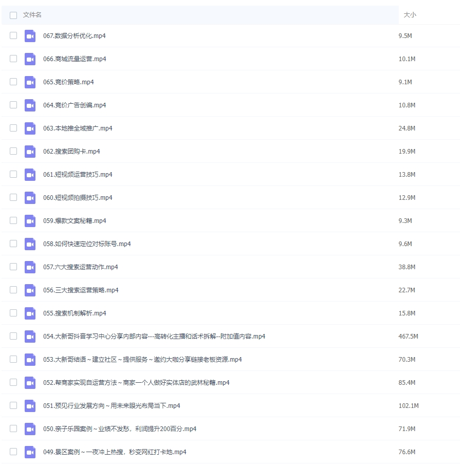 图片[2]-商家团购自运营-玩转本地生活-常盈社-官方网站