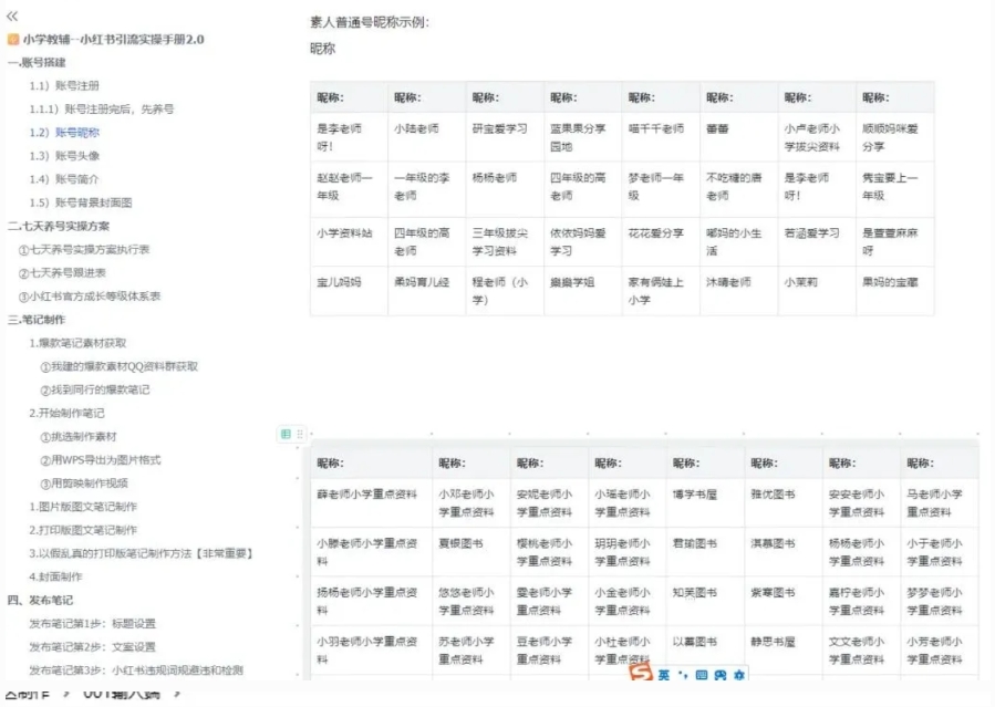 图片[5]-卖小学、初中资料，保姆式喂饭级别实操手册-常盈社-官方网站
